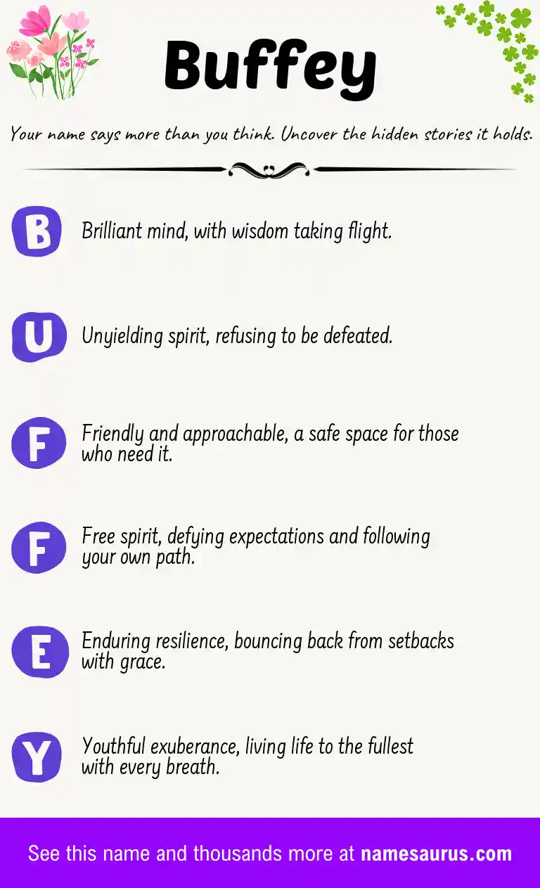 Acrostic poem about Buffey.