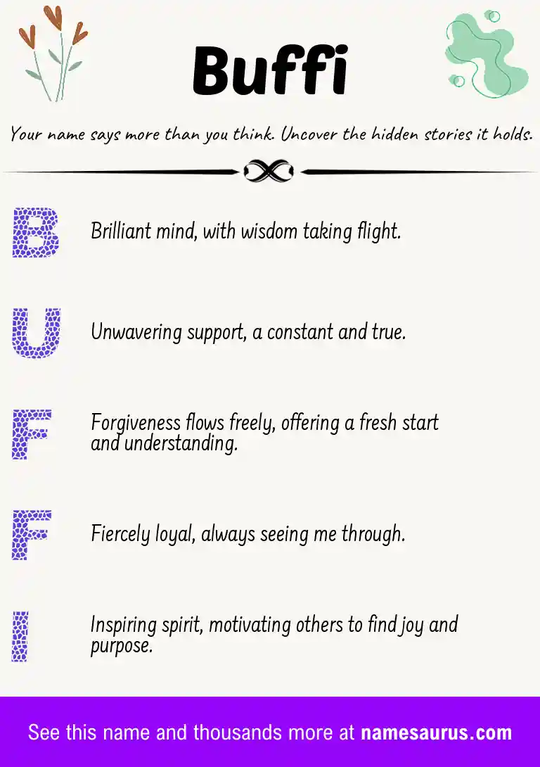 Acrostic poem about Buffi.