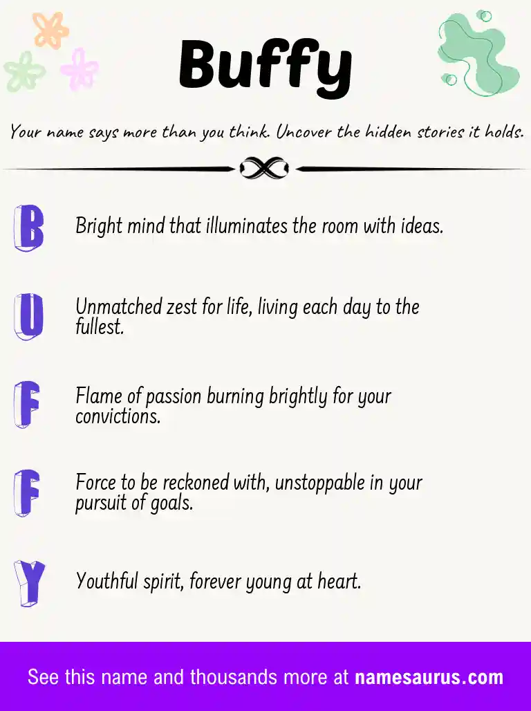 Acrostic poem about Buffy.