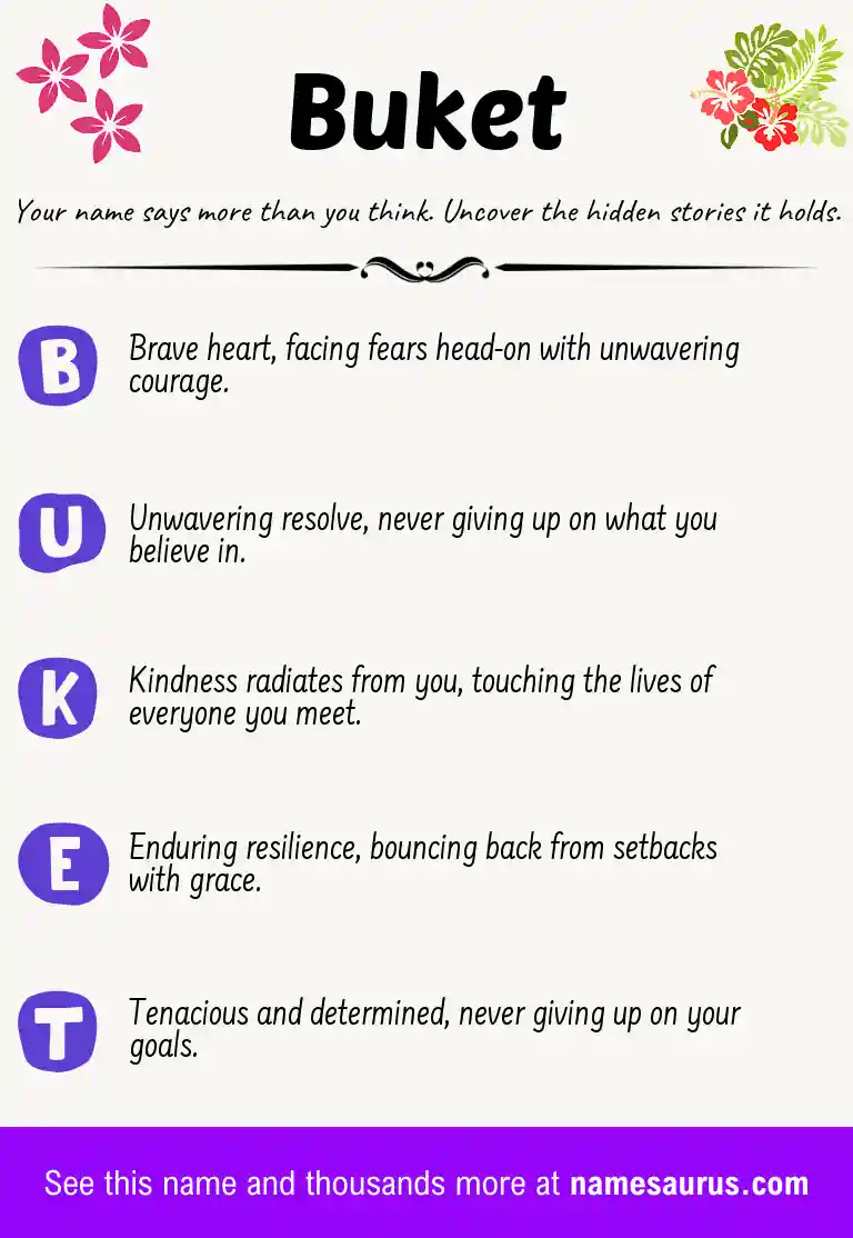 Acrostic poem about Buket.