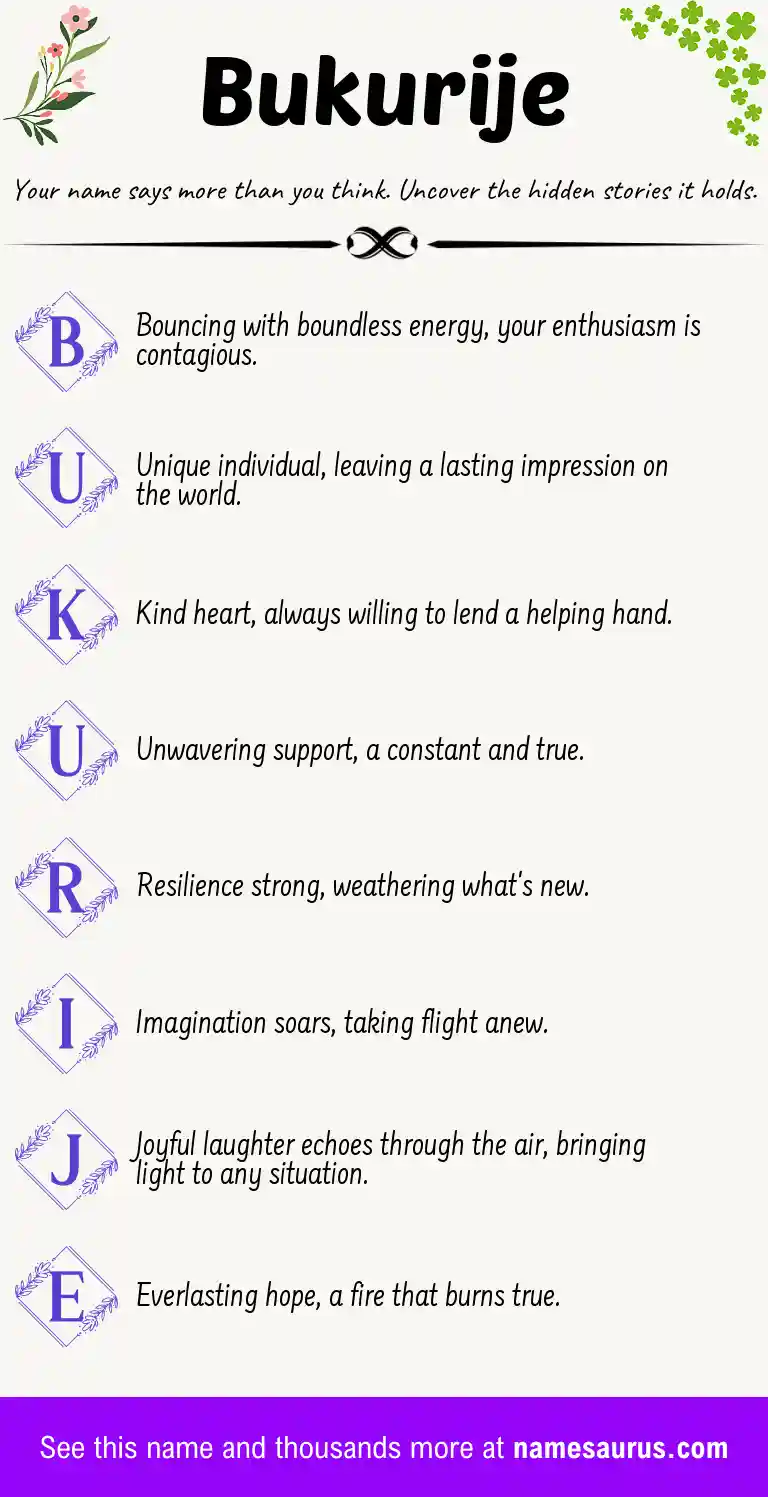 Acrostic poem about Bukurije.