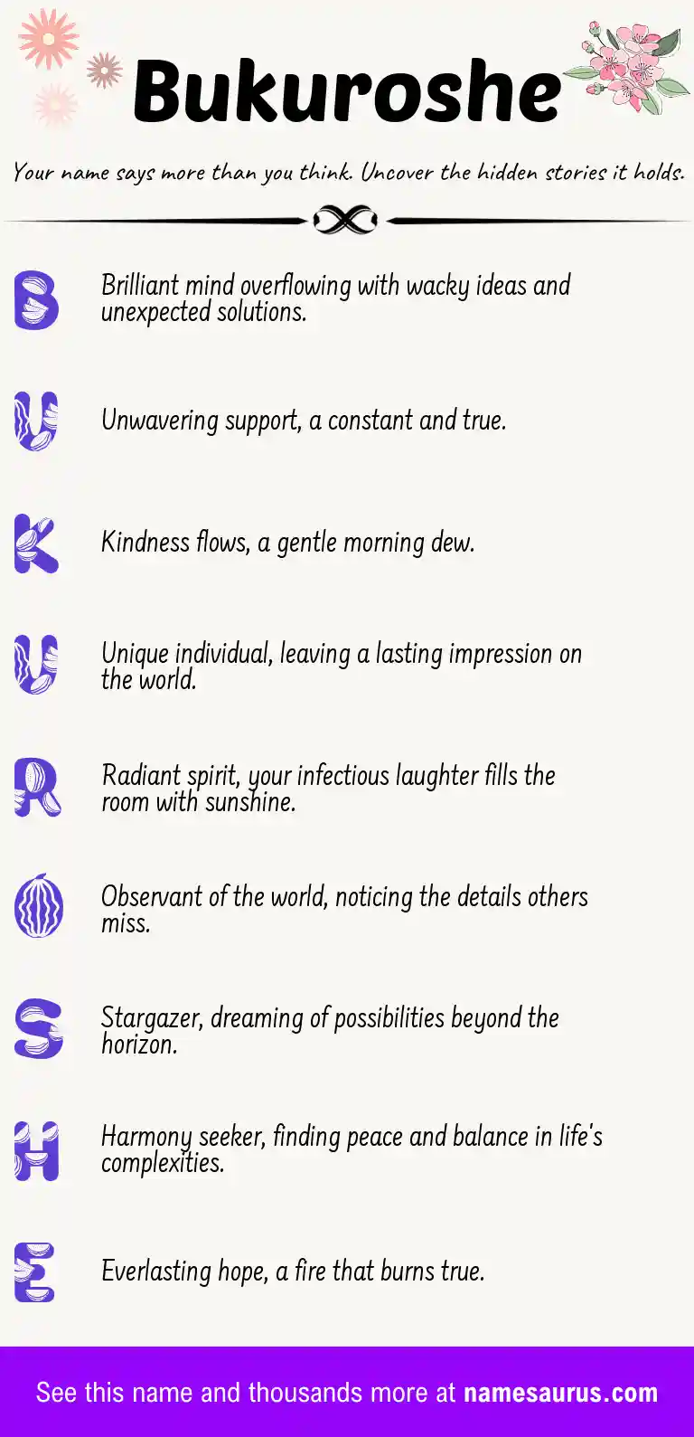 Acrostic poem about Bukuroshe.