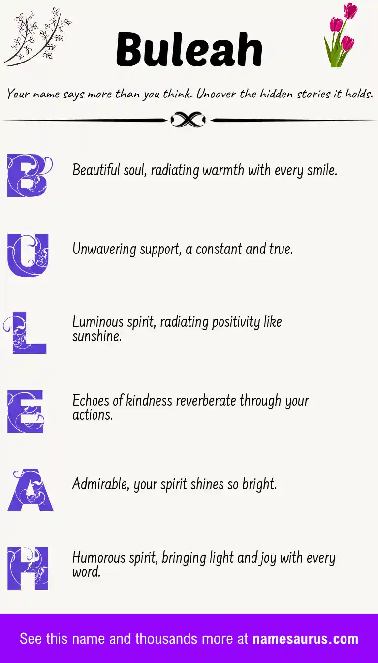 Acrostic poem about Buleah.
