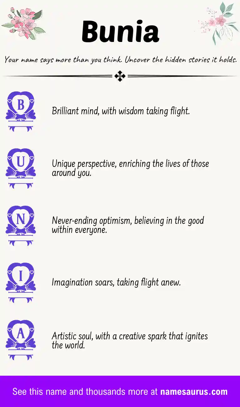 Acrostic poem about Bunia.