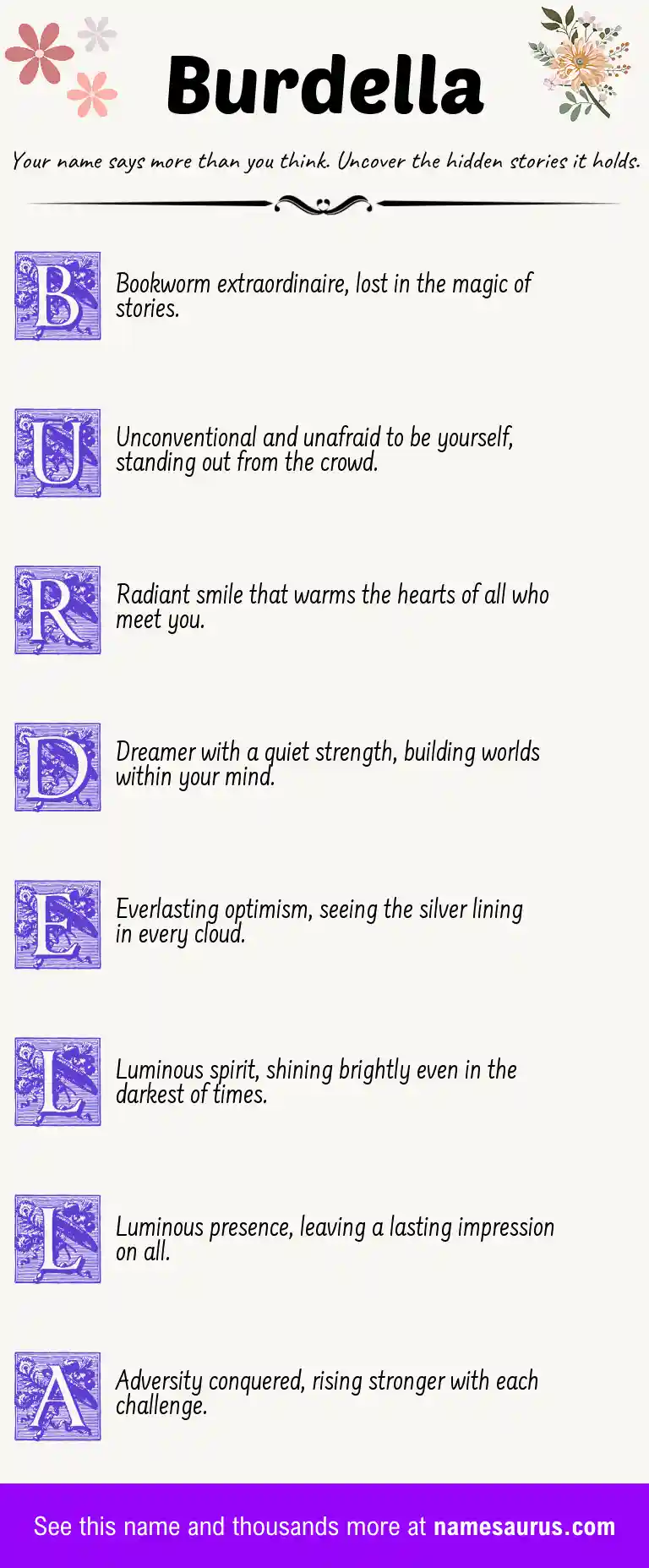 Acrostic poem about Burdella.