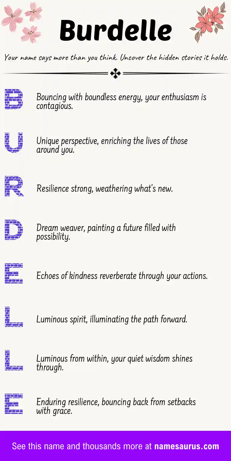 Acrostic poem about Burdelle.