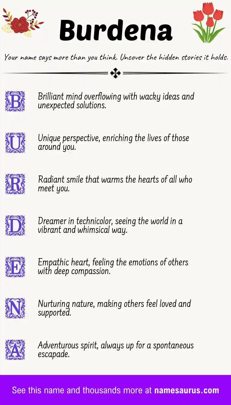 Acrostic poem about Burdena.