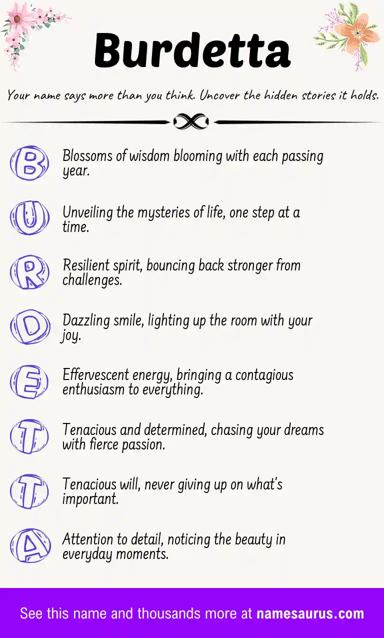 Acrostic poem about Burdetta.