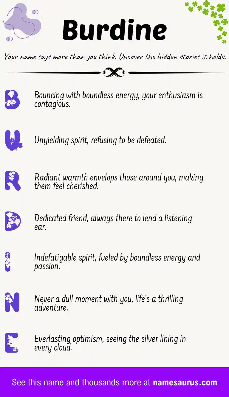 Acrostic poem about Burdine.