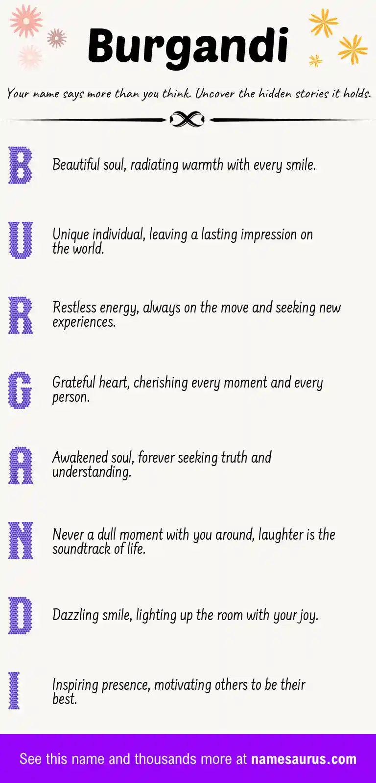 Acrostic poem about Burgandi.