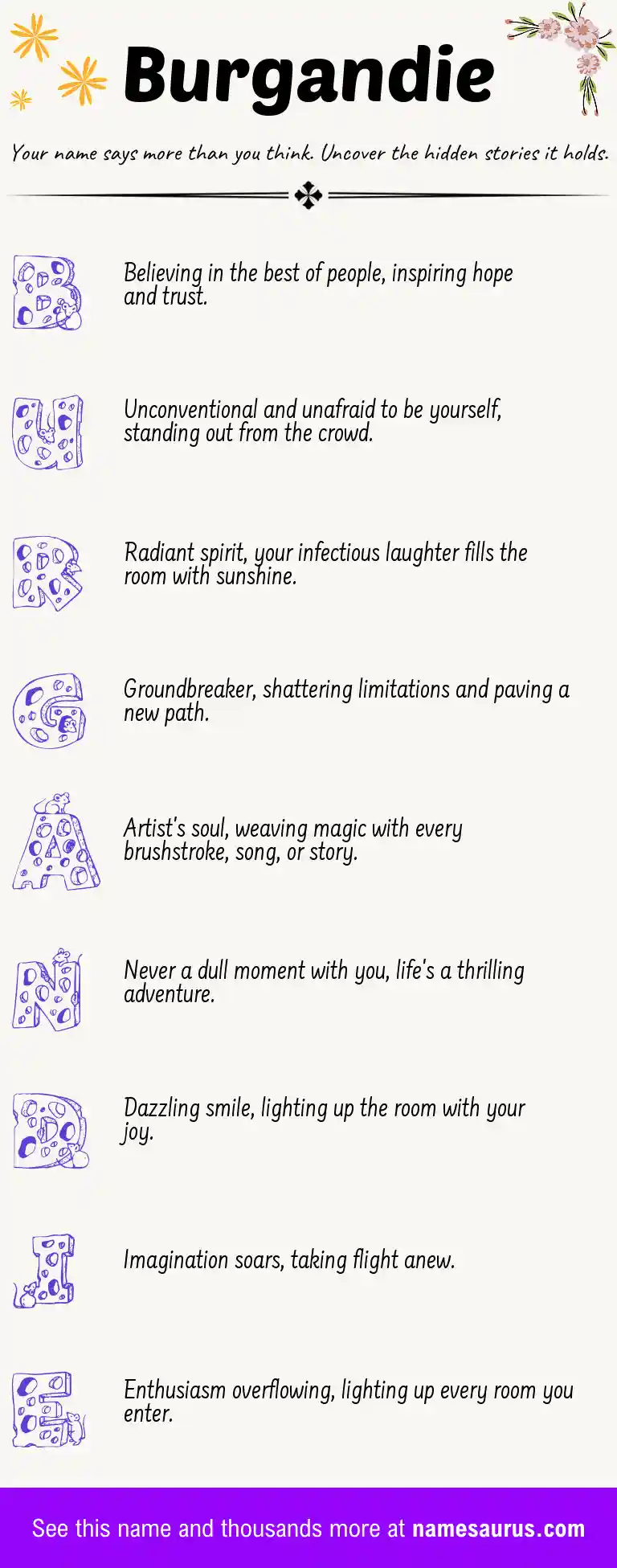 Acrostic poem about Burgandie.