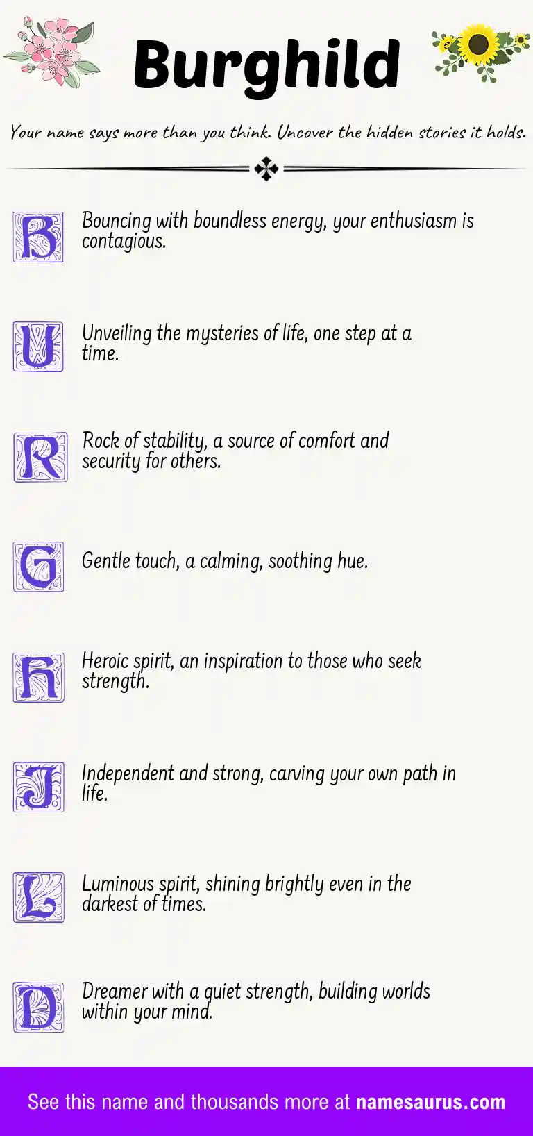 Acrostic poem about Burghild.