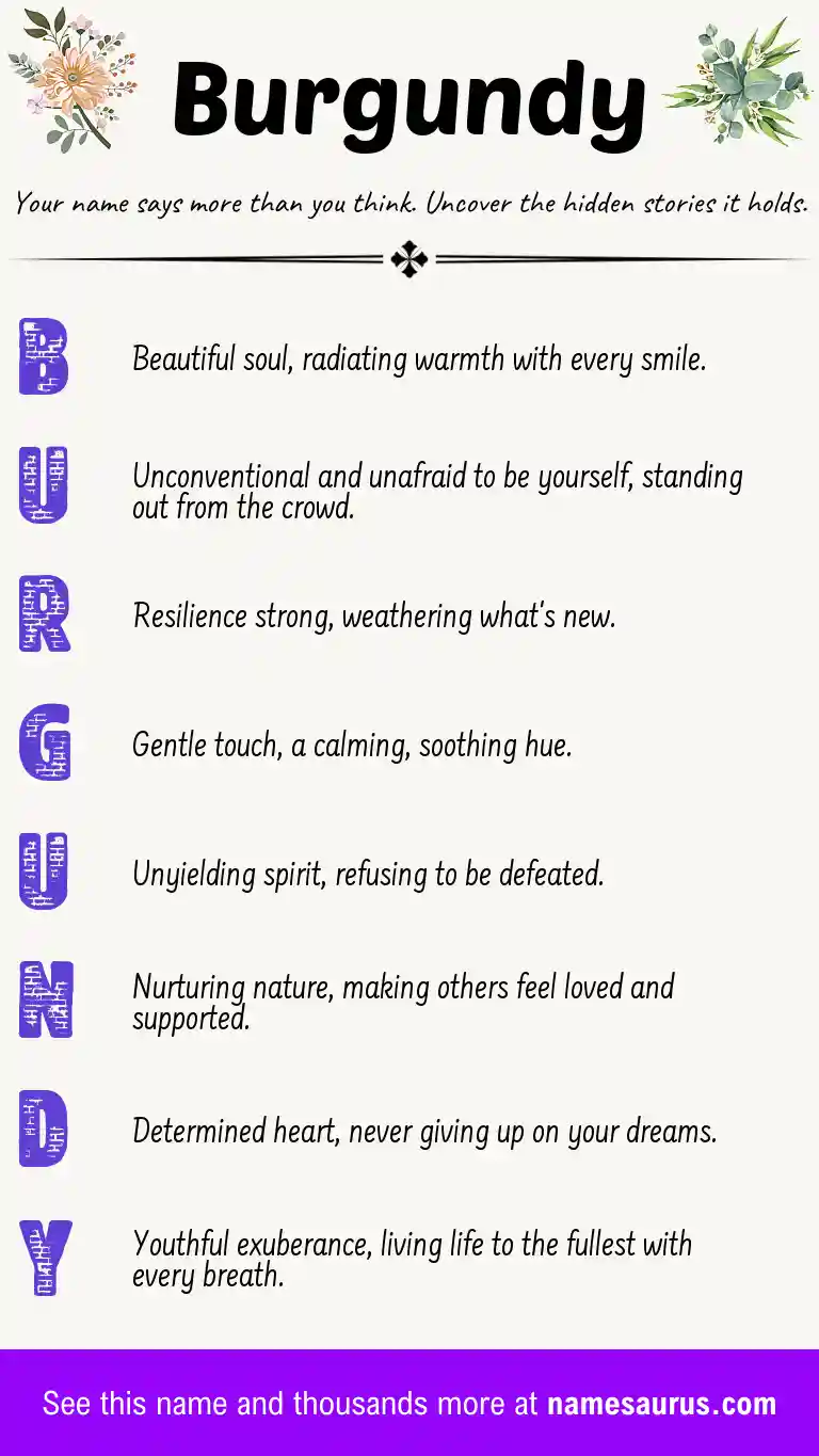 Acrostic poem about Burgundy.