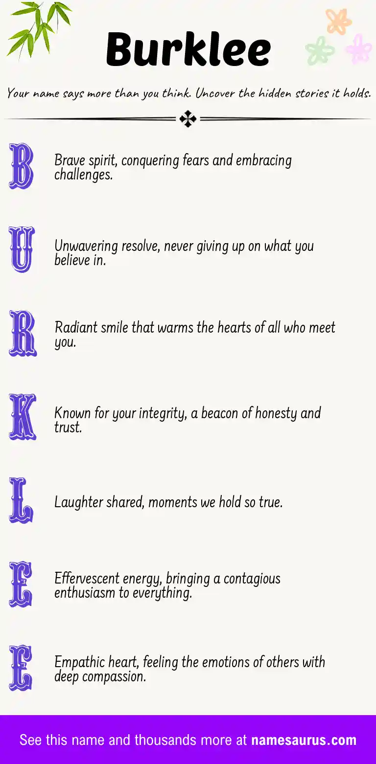 Acrostic poem about Burklee.