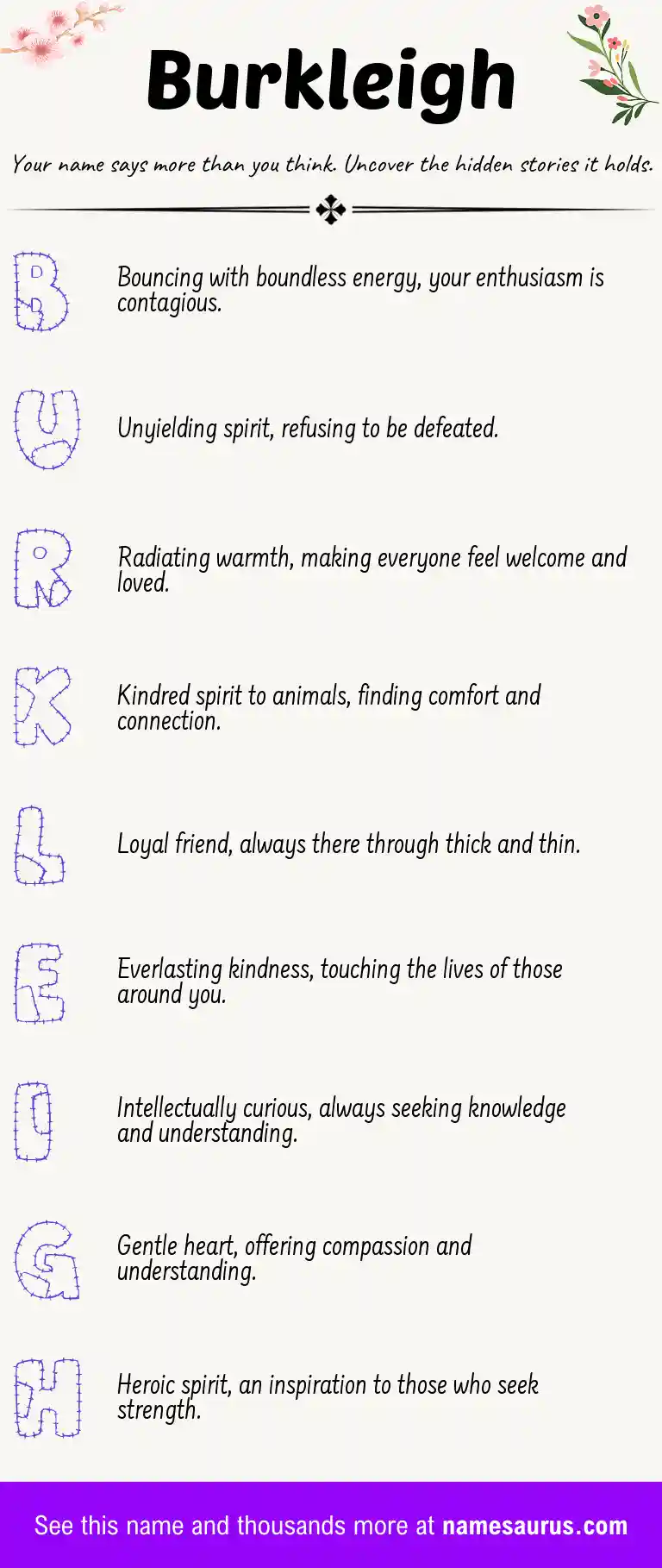 Acrostic poem about Burkleigh.
