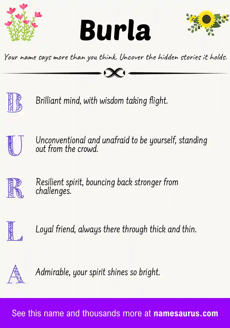 Acrostic poem about Burla.
