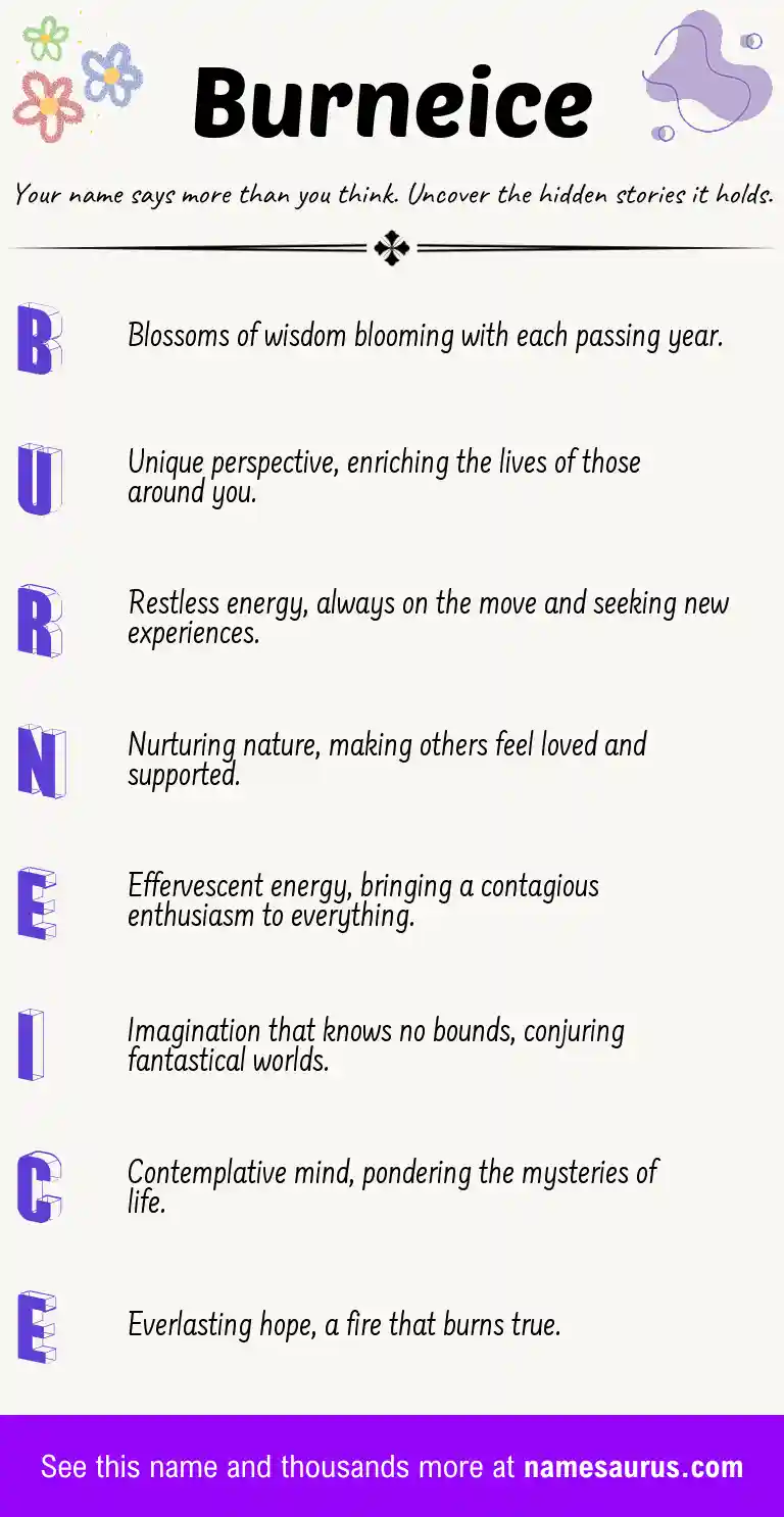 Acrostic poem about Burneice.