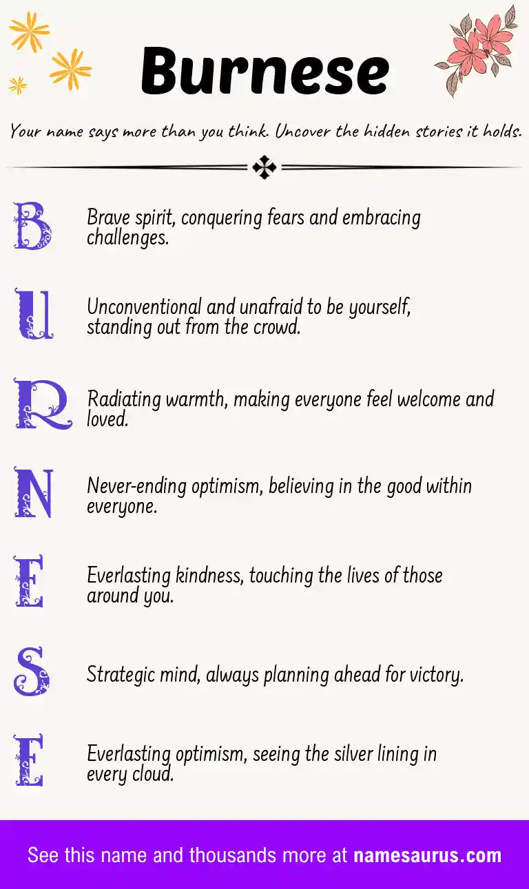 Acrostic poem about Burnese.