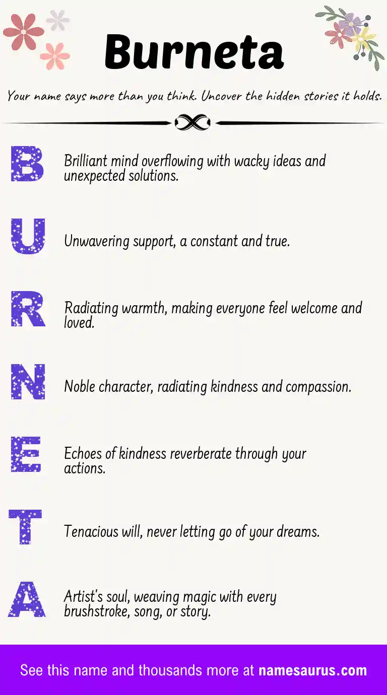 Acrostic poem about Burneta.
