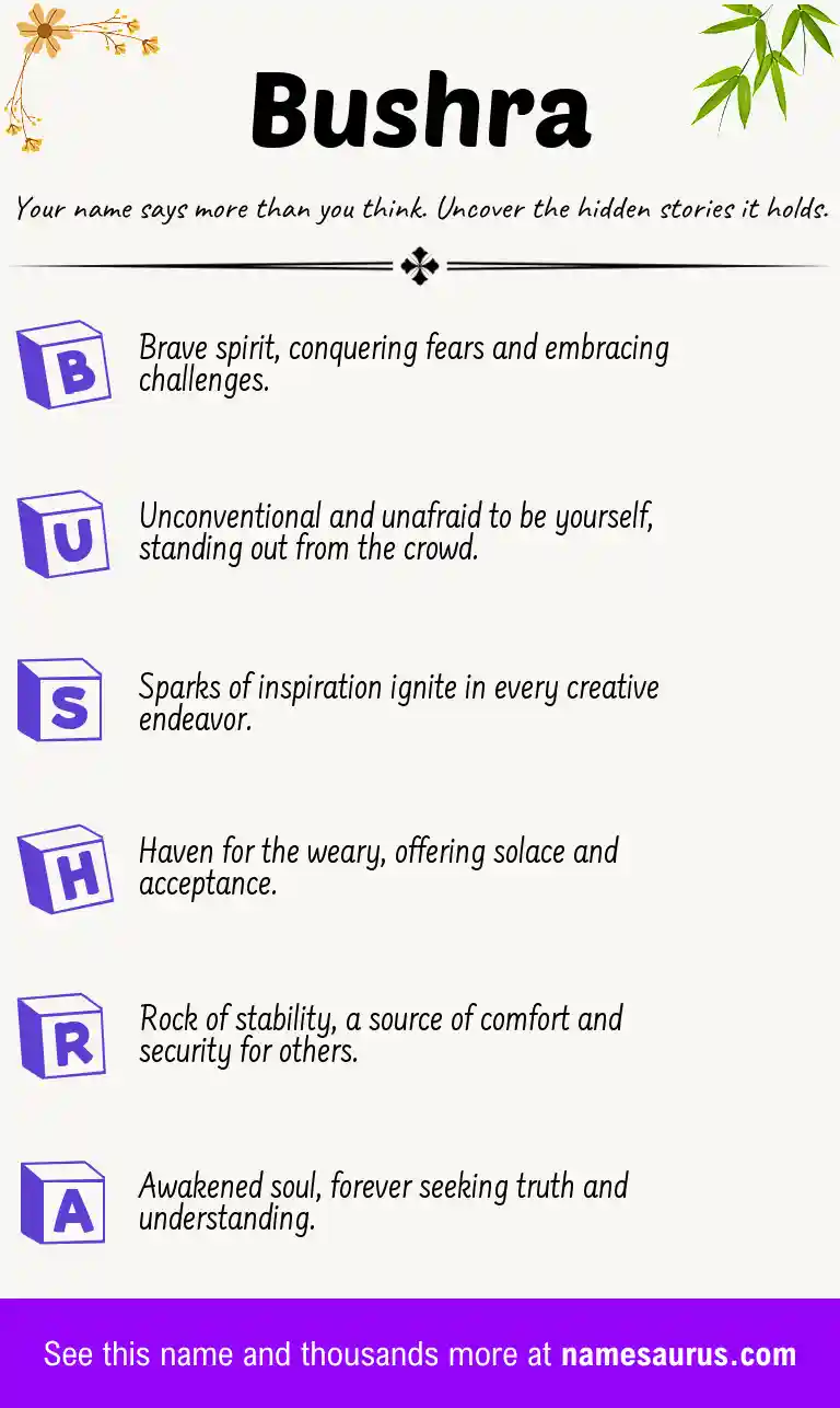 Acrostic poem about Bushra.