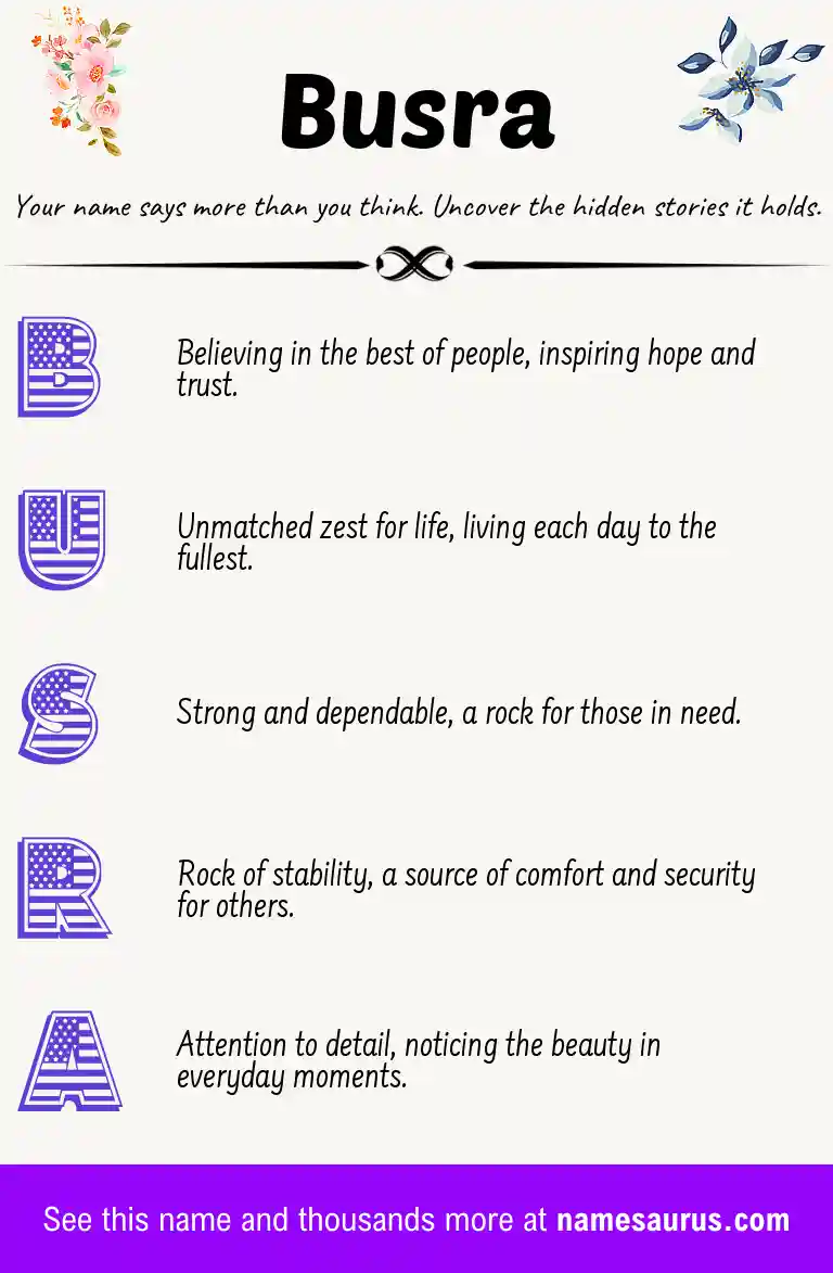 Acrostic poem about Busra.