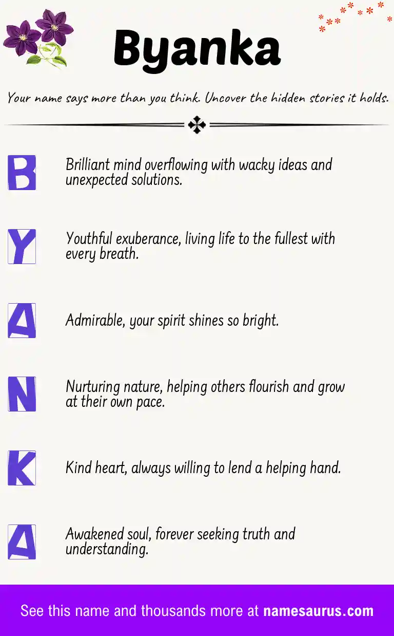 Acrostic poem about Byanka.