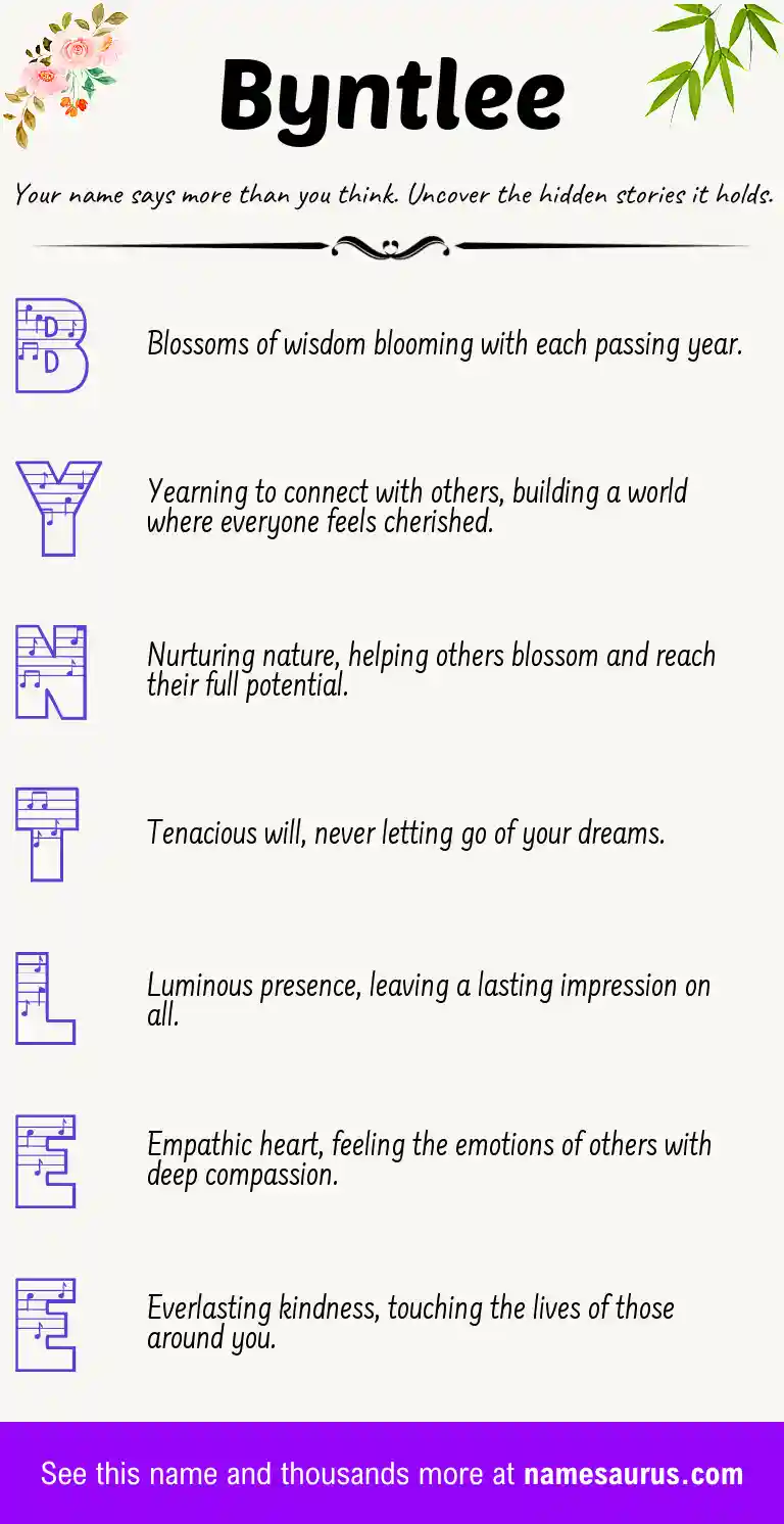 Acrostic poem about Byntlee.