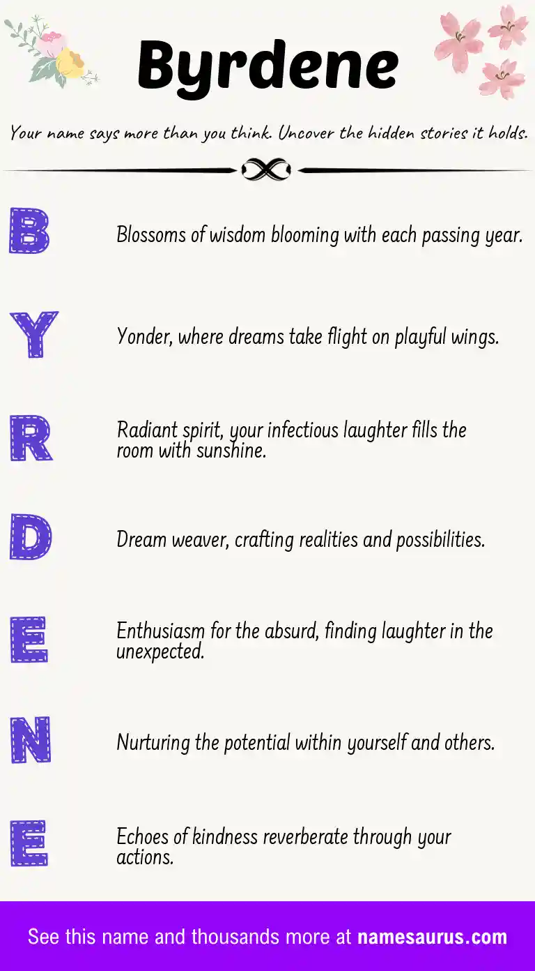 Acrostic poem about Byrdene.