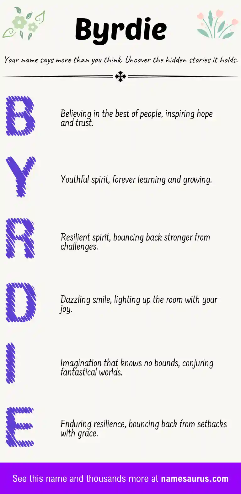Acrostic poem about Byrdie.