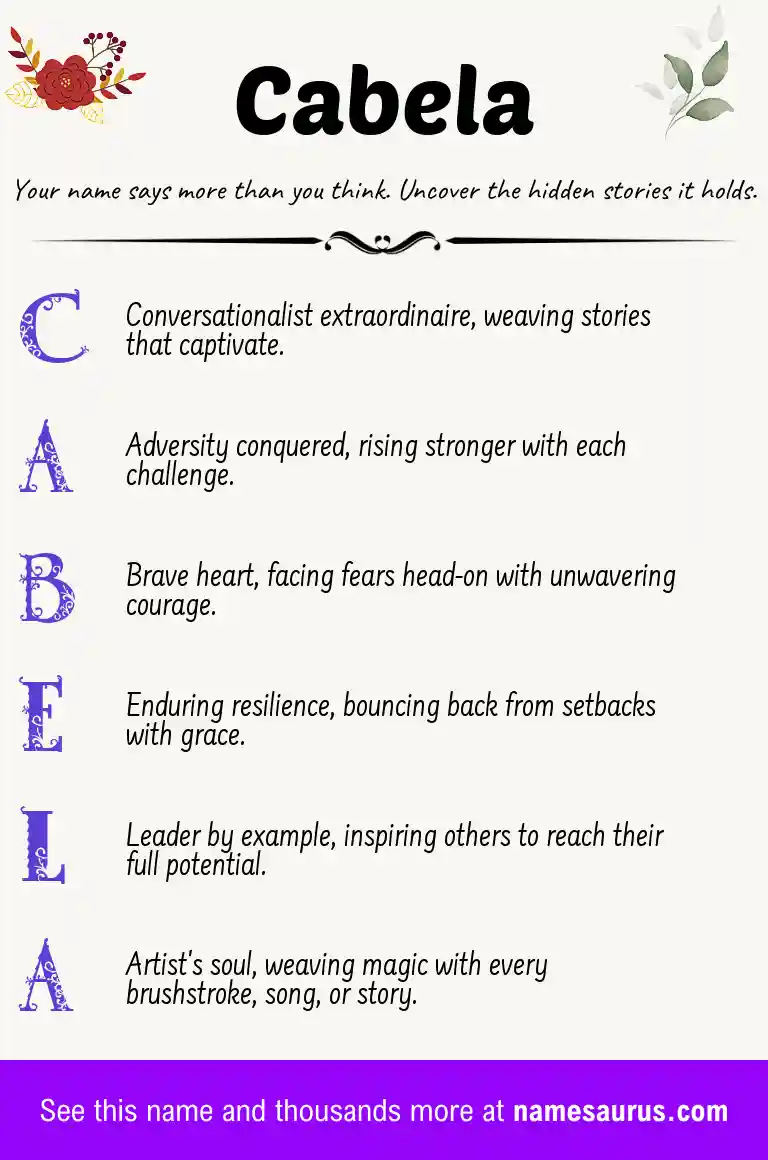 Acrostic poem about Cabela.
