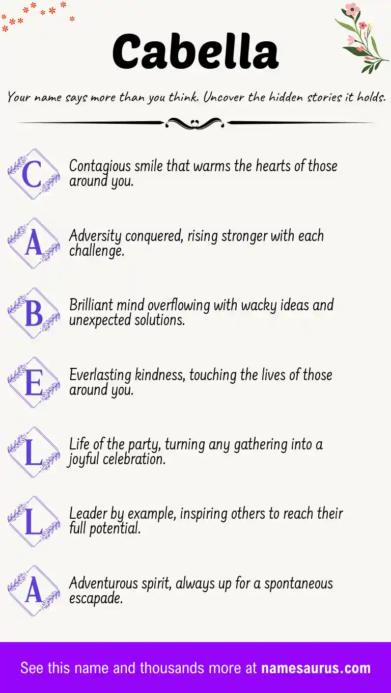 Acrostic poem about Cabella.