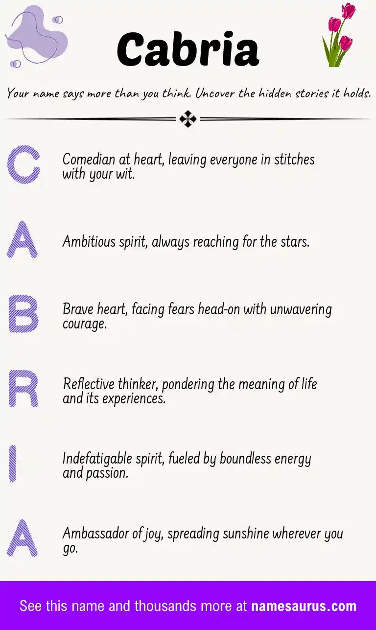 Acrostic poem about Cabria.