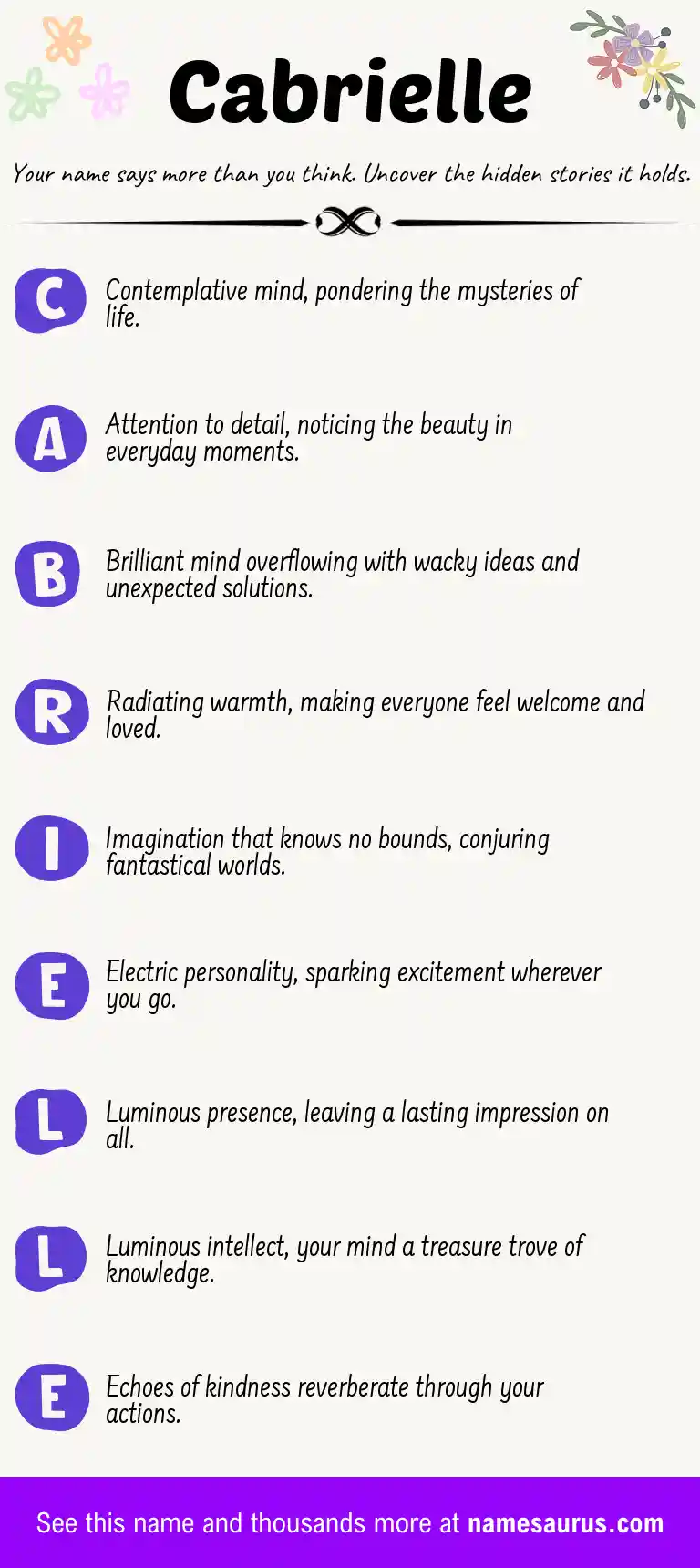 Acrostic poem about Cabrielle.