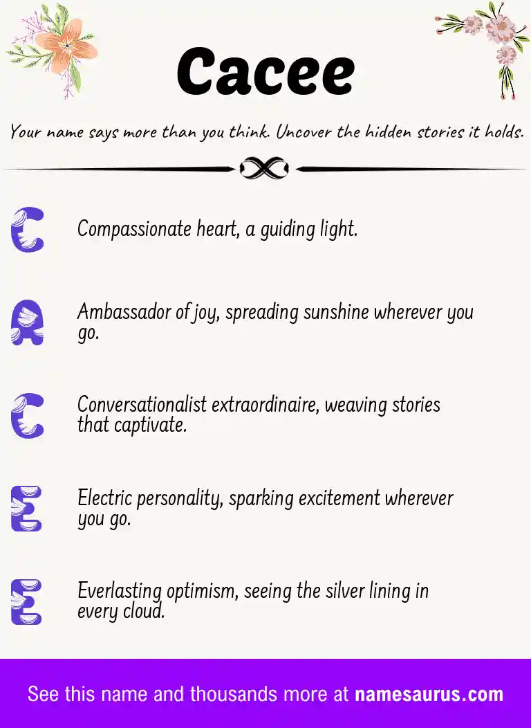 Acrostic poem about Cacee.