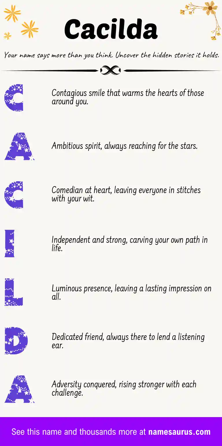 Acrostic poem about Cacilda.