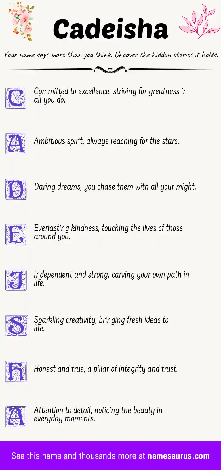 Acrostic poem about Cadeisha.