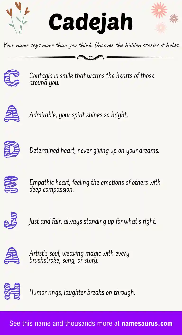 Acrostic poem about Cadejah.