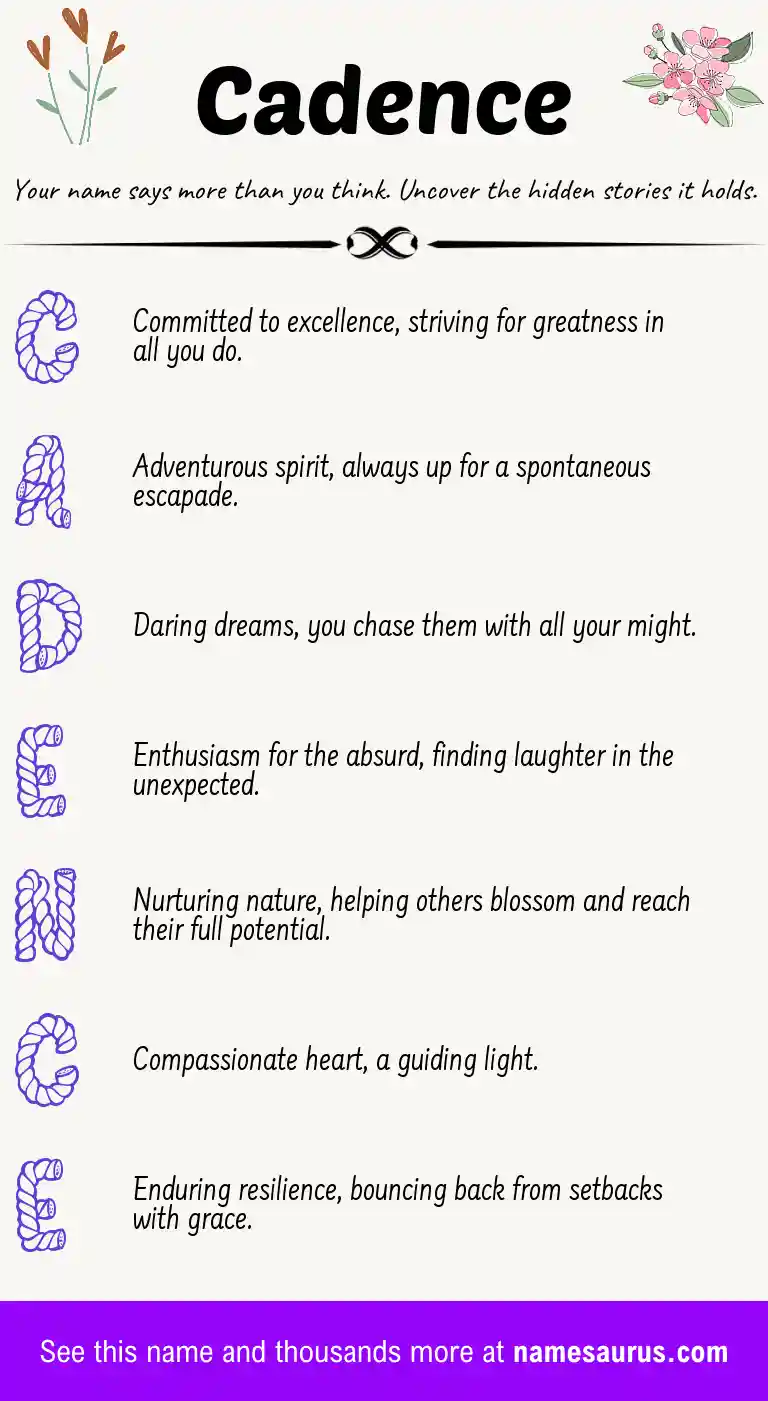 Acrostic poem about Cadence.