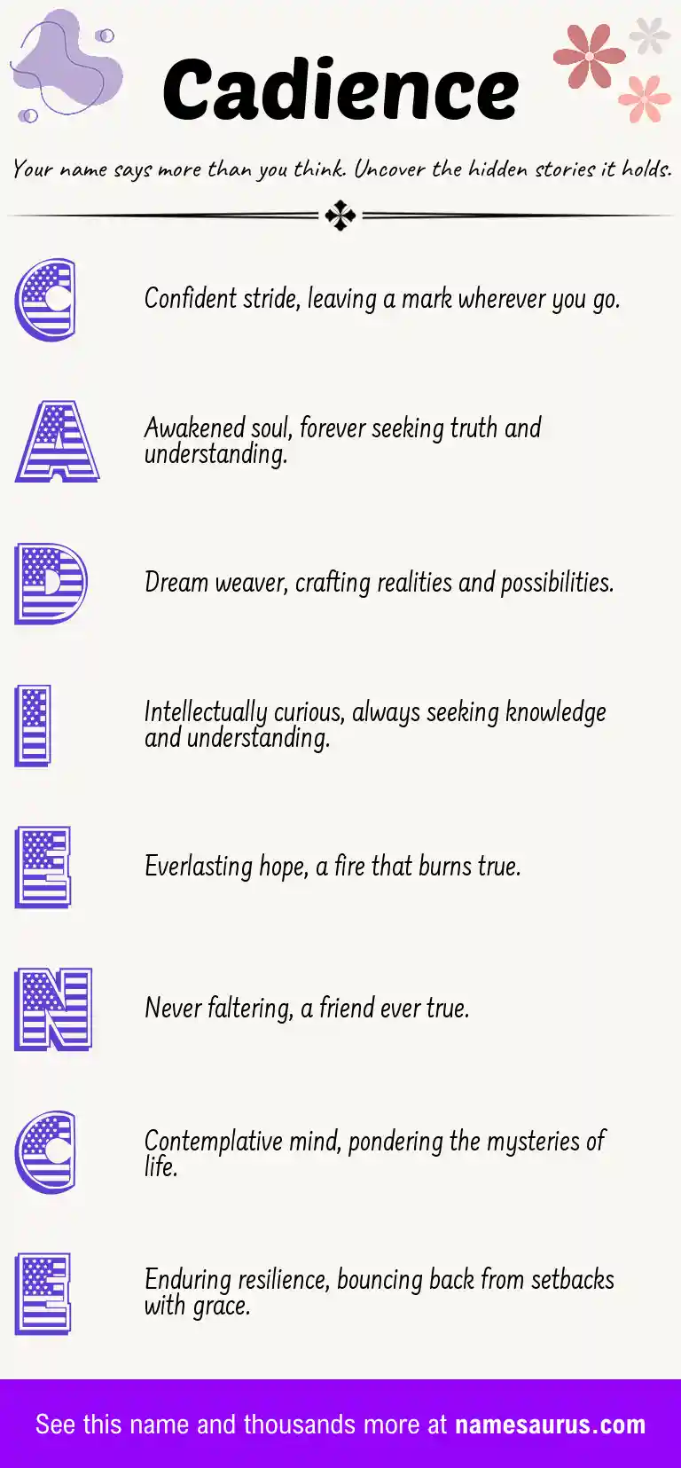 Acrostic poem about Cadience.