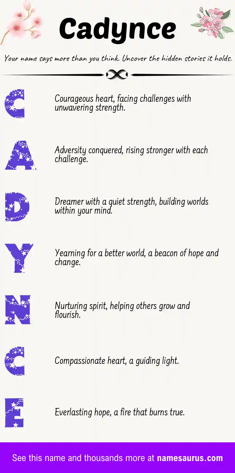 Acrostic poem about Cadynce.