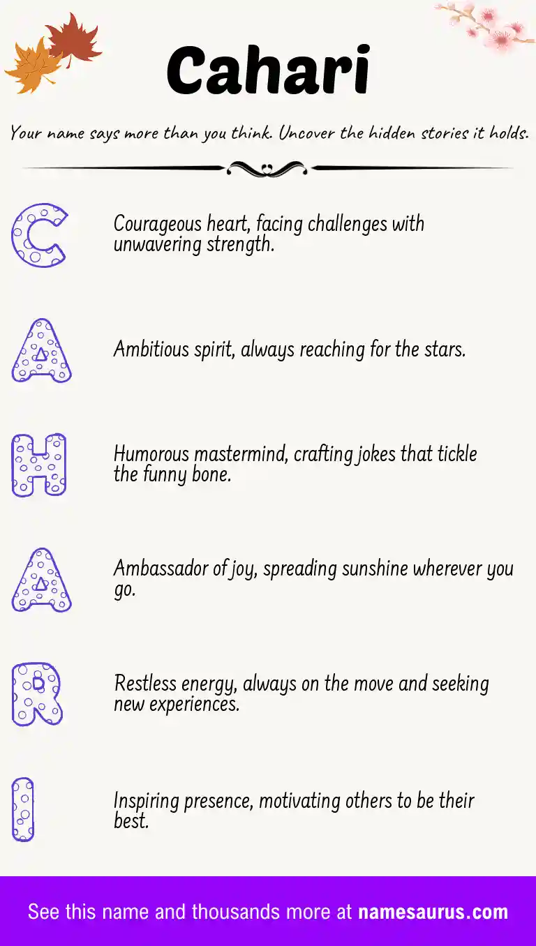 Acrostic poem about Cahari.