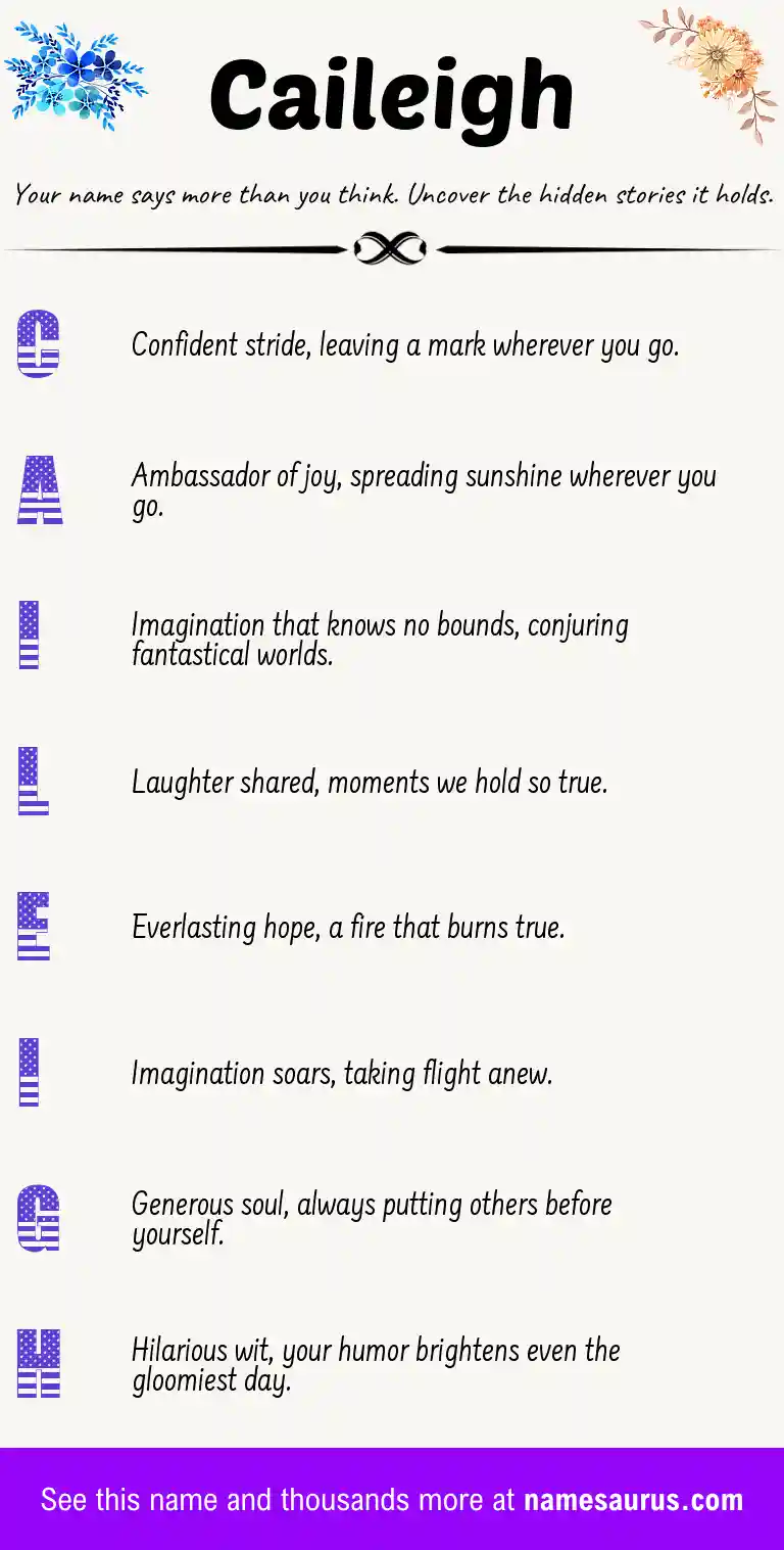 Acrostic poem about Caileigh.