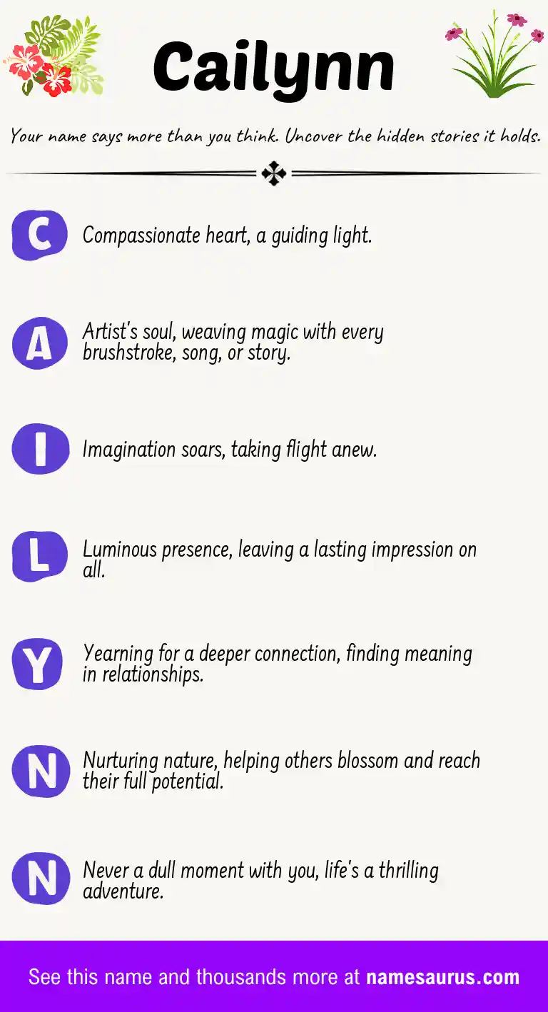 Acrostic poem about Cailynn.