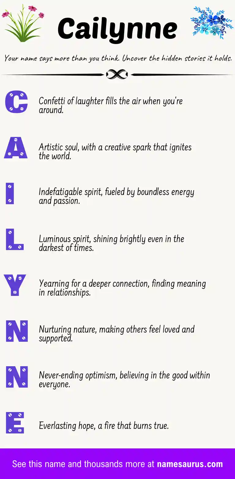 Acrostic poem about Cailynne.