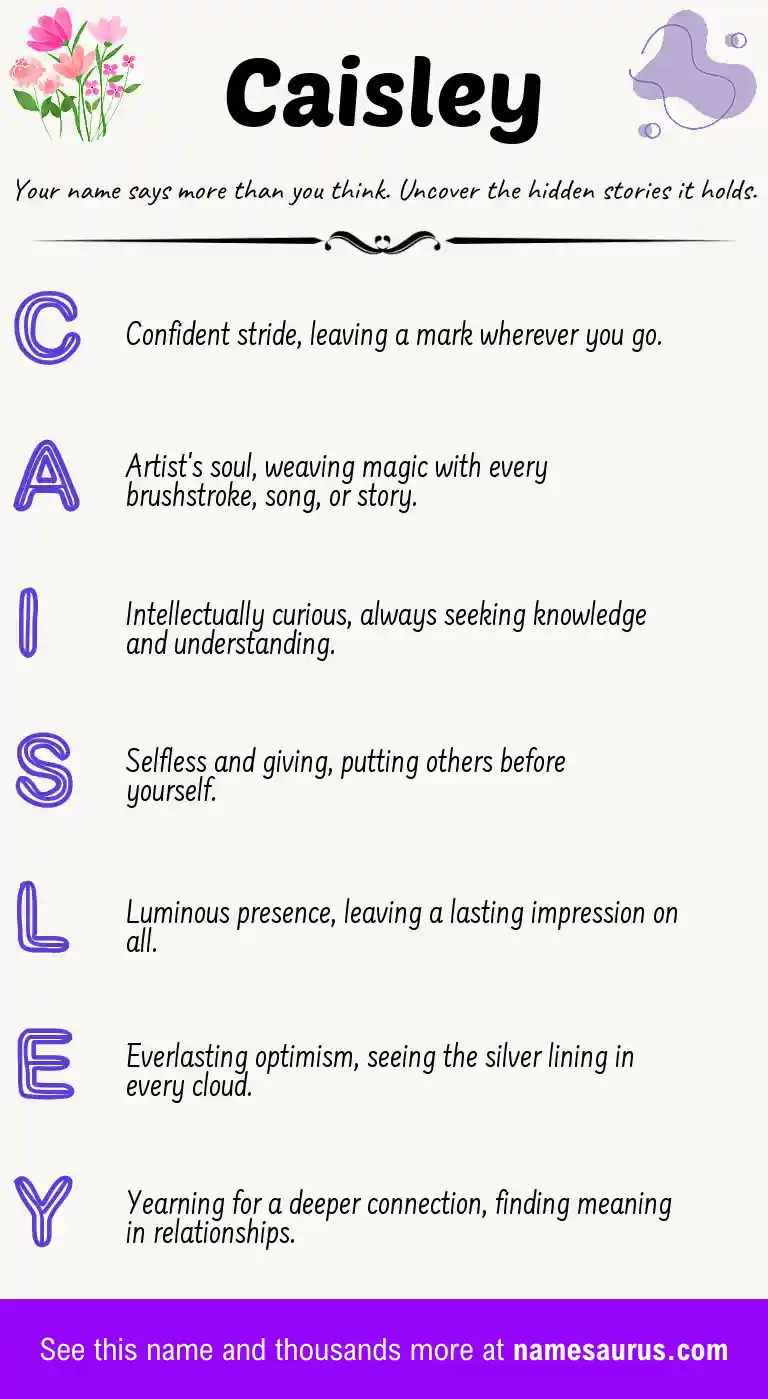 Acrostic poem about Caisley.