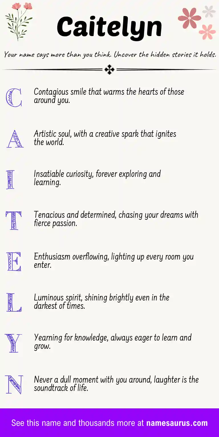 Acrostic poem about Caitelyn.