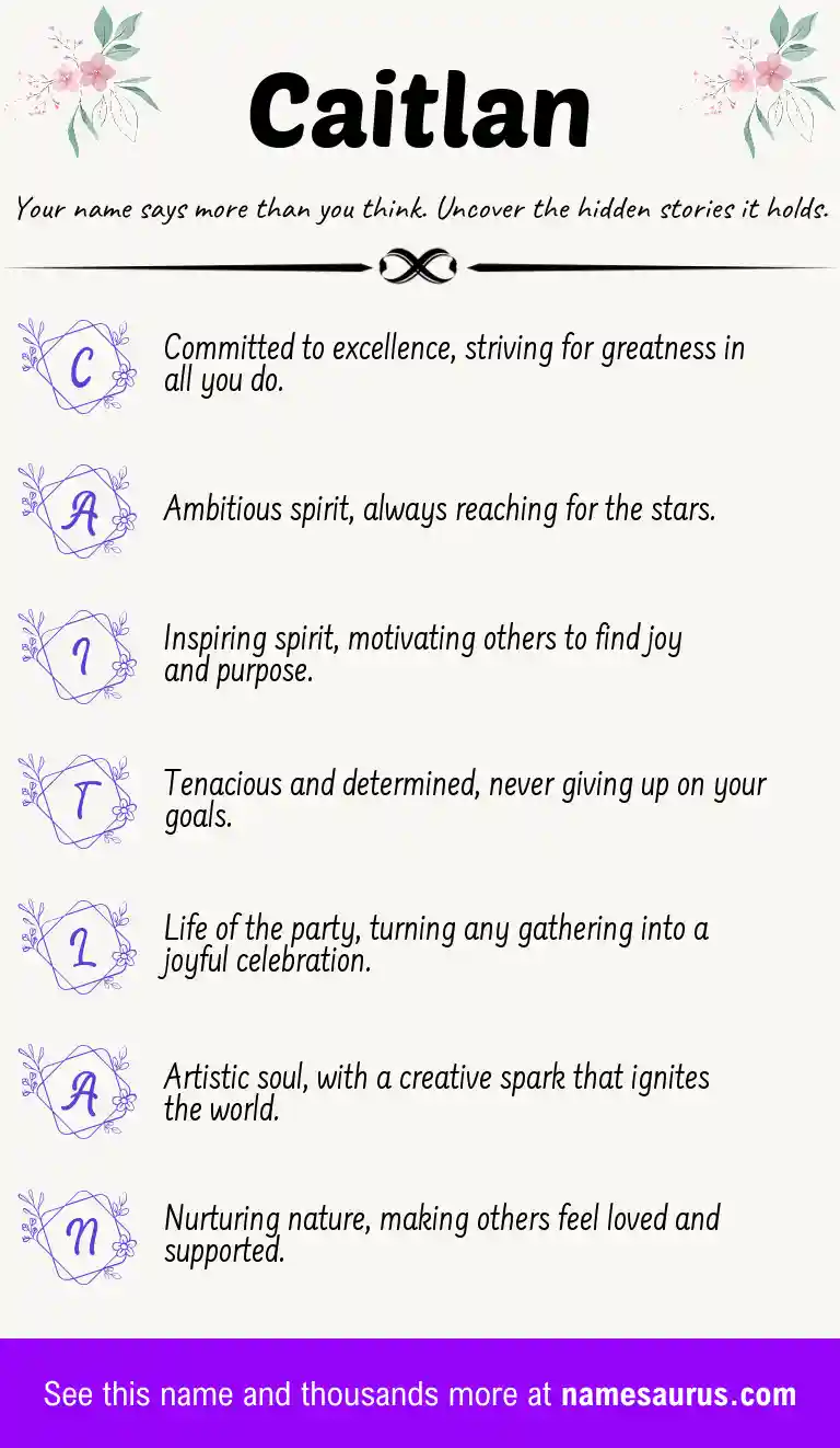 Acrostic poem about Caitlan.