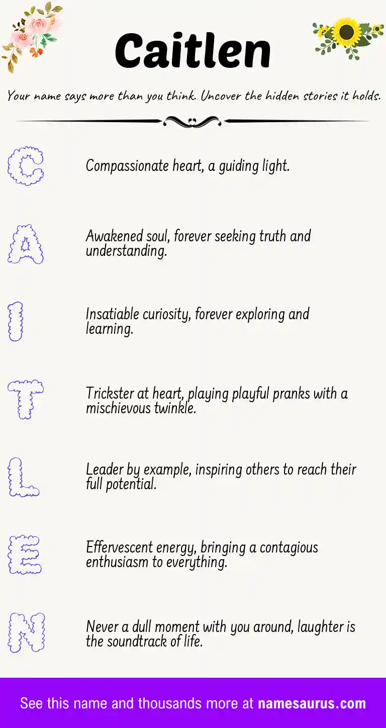 Acrostic poem about Caitlen.