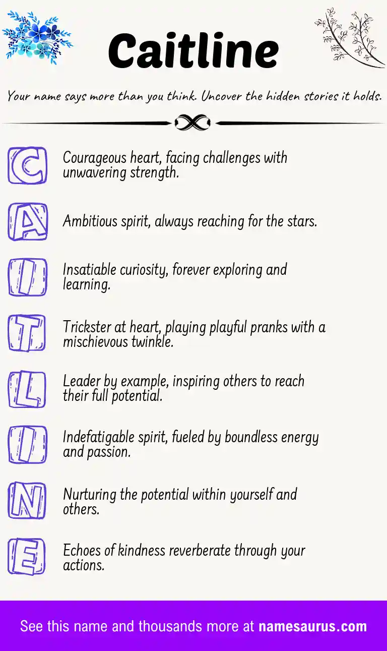 Acrostic poem about Caitline.