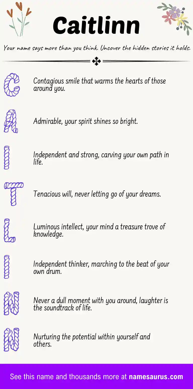 Acrostic poem about Caitlinn.